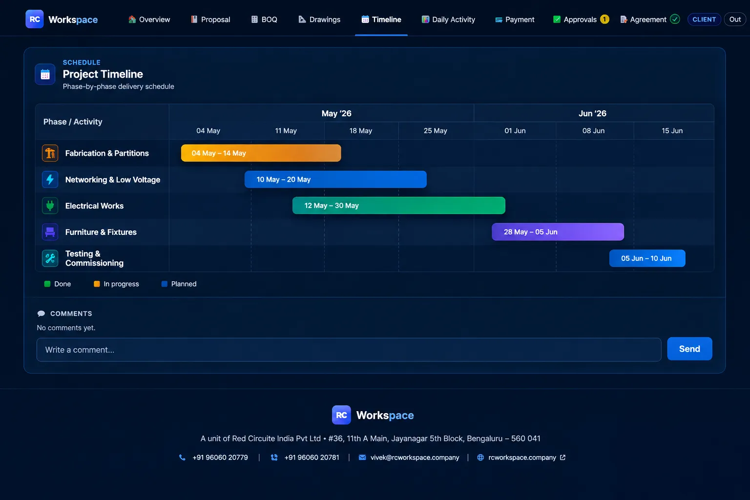 RC Workspace Client Portal — Project Timeline